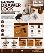 Elephant Drawer/ Cabinet Locks - Your Ultimate Solution for Secure Storage - Image 4
