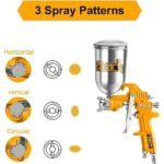400cc INGCO Air Spray Gun - Image 2
