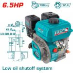 Total Gasoline Engine - Image 2